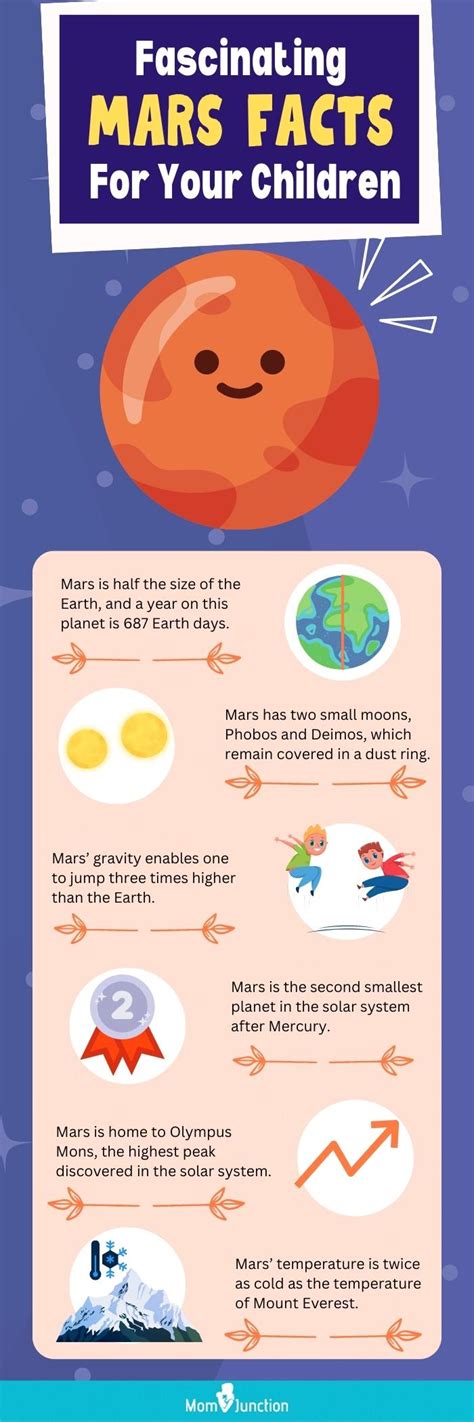 26 Fun And Interesting Facts About Mars For Kids