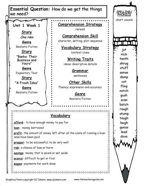 5th Grade Vocabulary Strategies Worksheets 99worksheets