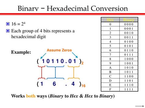 Ppt Chapter 1 Digital Systems And Binary Numbers Powerpoint