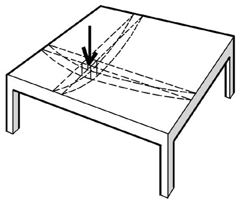 How To Design A Column Using Tributary Area Mudd Hispossiond