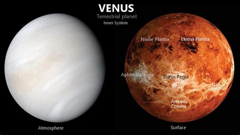 Planet Venus Facts Images Surface Go Astronomy
