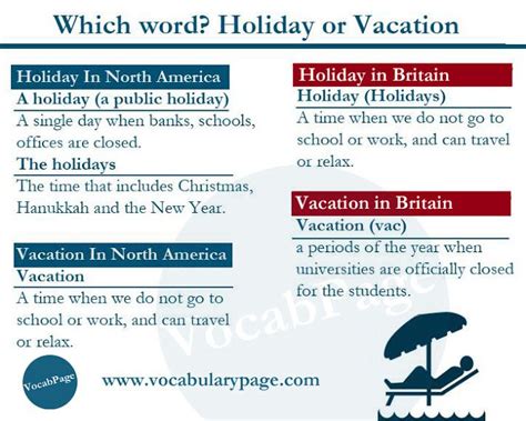 Holiday Vacation Learn English English Vocab English Phrases