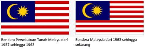 جالور ݢميلڠ‎‎), mengandungi 14 jalur merah dan putih (melintang) yang sama lebar bermula dengan jalur merah yang melambangkan keberanian rakyat malaysia yang tiada bandingnya terhadap negara ini. Rentetan Malam Pengistiharan Kemerdekaan Tanah Melayu ...