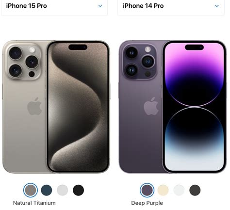 Iphone 15 Pro Vs Iphone 14 Pro Specs Prices Differences • Iphone In