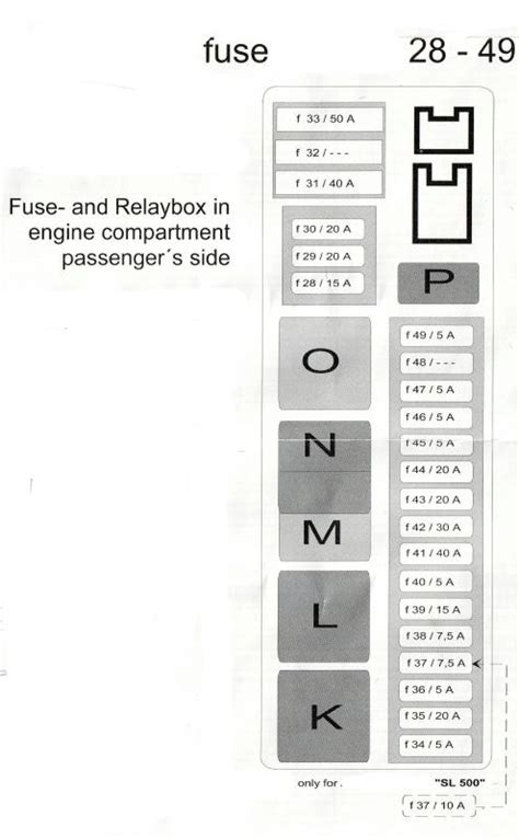 The information that you requested is in the diagrams down below. Sl550 07 Fuse Box Diagram - Circuit Electric For Guide ...