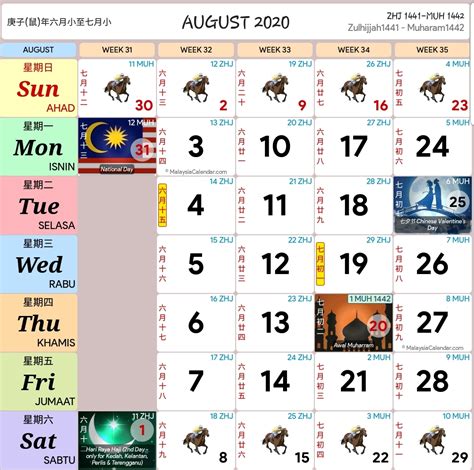 Kalendar kuda 2020 malaysia untuk download secara percuma. Kalendar 2020 dan Cuti Sekolah 2020 - Rancang Percutian ...