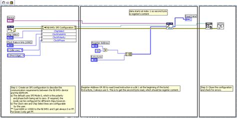 Spi With Labview Reading Register Contents Ni Community