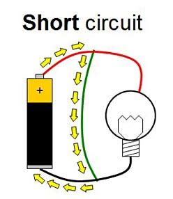 Every lab needs to be equipped with essential equipment. What kinds of short circuit detection circuits are possible? - Electrical Engineering Stack Exchange