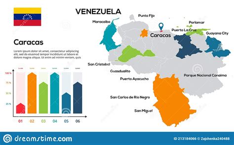 Venezuela Map Image Of A Global Map In The Form Of Regions Of