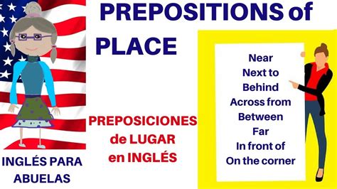 Indicar Lugares En Ingles Preposiciones De Lugar Prepositions Of Images