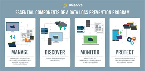 Loss Preventions Instagram Twitter And Facebook On Idcrawl