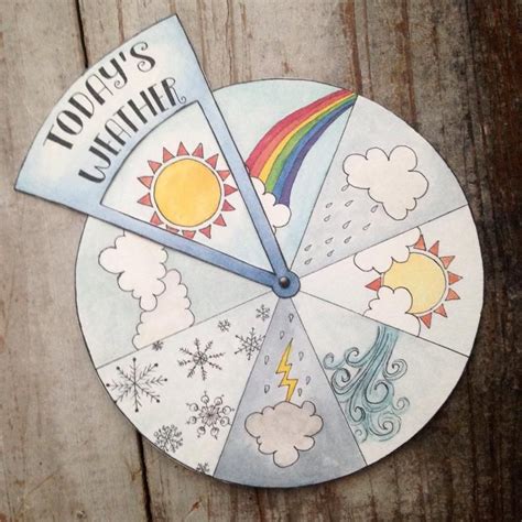 Todays Weather Wheel Digital Download Etsy Todays Weather