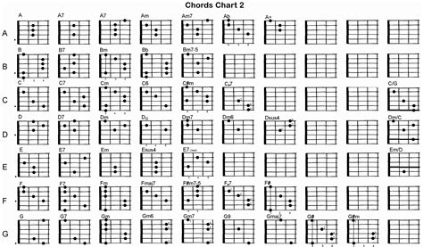 String Bass Guitar Notes Use This Chart To Familiarize Yourself Free Printable Bass