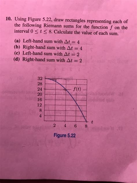 Solved Using Figure Draw Rectangles Representing Each Chegg