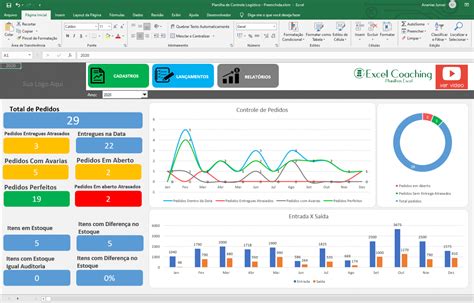 Dashboard De Estoque Em Excel Smart Planilhas My Xxx Hot Girl