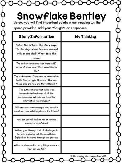 Using The Think Aloud Process In Five Easy Steps Adventures In