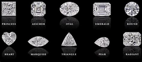 Diamond Cutting Styles And Variant Diamonds And Jewelry Planet