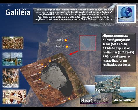 Mapa Do Mar Da Galileia