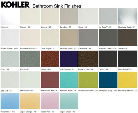 20 Fresh American Standard Toilet Color Chart Chart Gallery