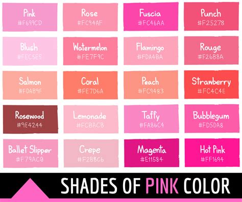 Shades Of Pink Color Names Hex RGB CMYK Codes Color Meanings