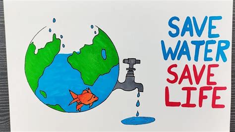Save Water Save Life Save Water Poster Poster Drawing Life Poster