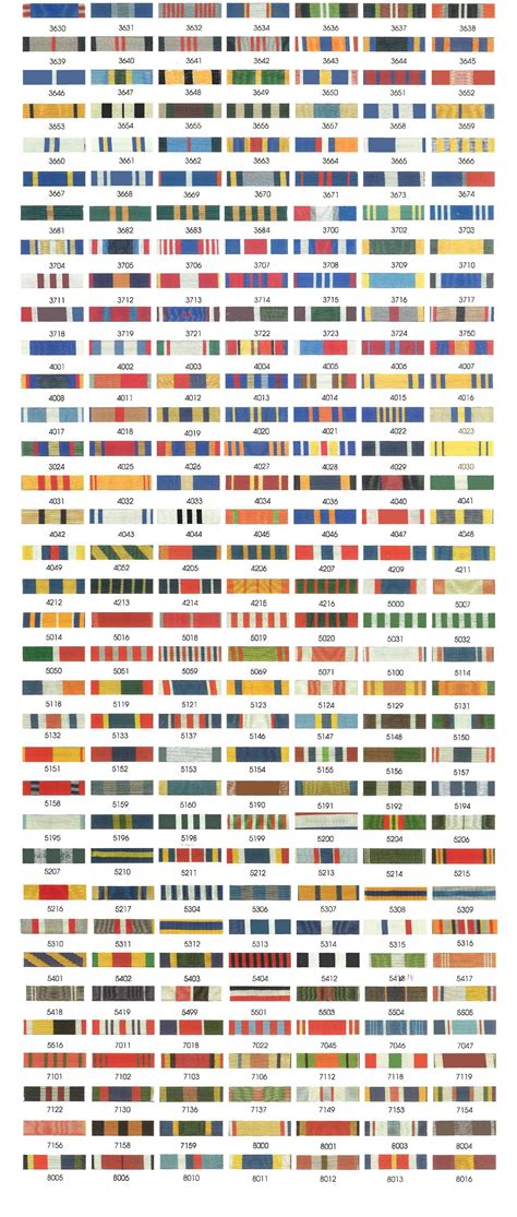Us Navy Color Chart