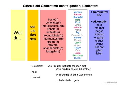 Adjektivdeklination Nominativ Und Ak Deutsch Daf Powerpoints