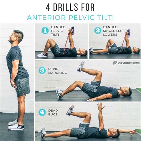 Address Anterior Pelvic Tilt With These 4 Drills Whats Up Achievers