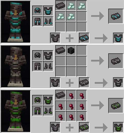 Minecraft How Do I Make Netherite Armor