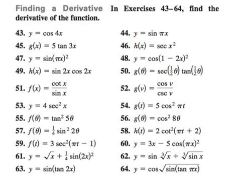 Solved Calculus 1 Derivatives Hw Help I Already Have The