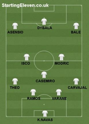 Fifa 20 fifa 20 best real madrid formation, tactics and instructions please enjoy the video and hopefully its helps you the become a better fifa player. REAL MADRID 2019 - 223059 - User formation - Starting Eleven
