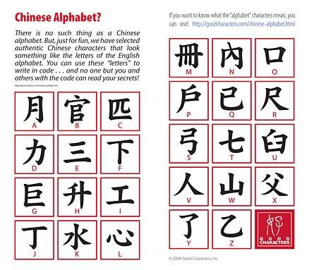 The pronunciation in chinese alphabet is divided by groups agree to the termination of your vowels because this language is fonetical in almost all its context. NEW IS NEWS .COM: Schools in Pakistan's Sindh province to ...