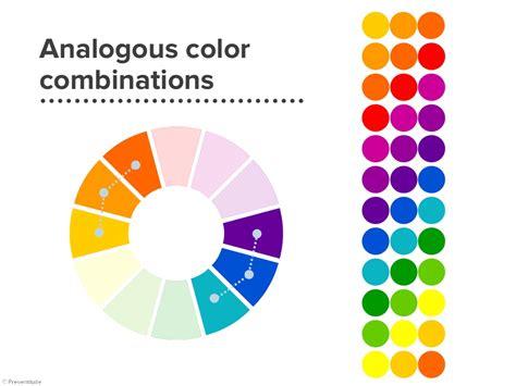 Tetradic colors | example