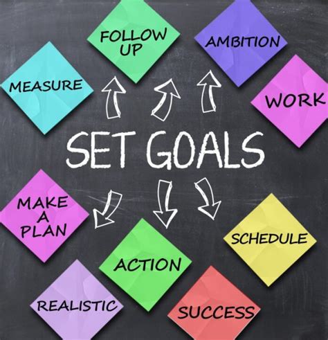 3 Resources To Put Your 2020 Goals On Track The 24 Hour Secretary