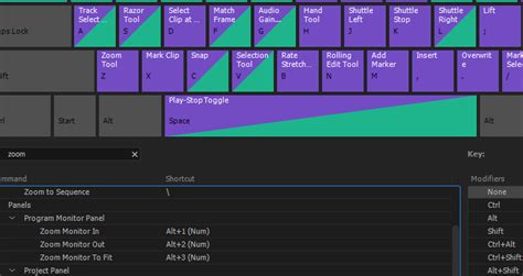 Why You Should Create These Keyboard Shortcuts In Premiere Pro