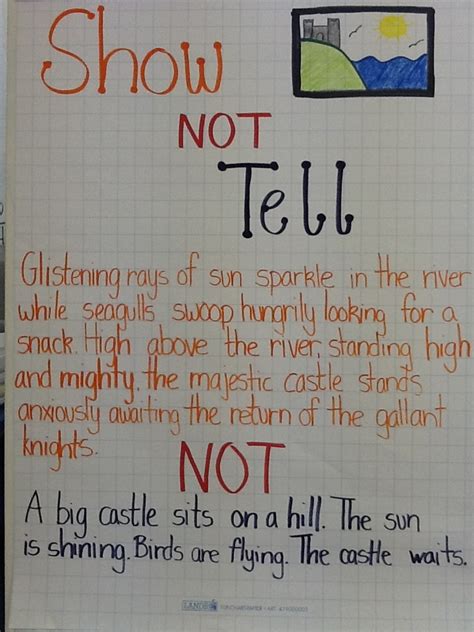 1000 Images About Show Not Tell On Pinterest Writing Anchor Charts