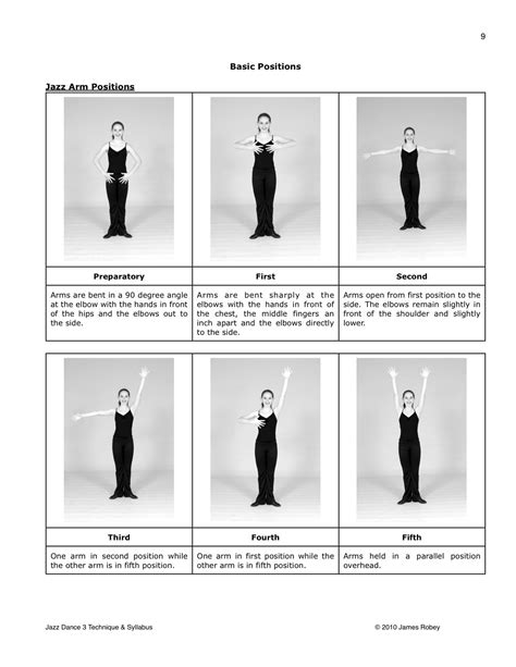Jazz Arm Positions Alvin Ailey Jazz Dance Dance Class Dance Art