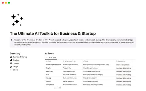 The Ultimate AI Toolkit: for Content Creators | Notion Template