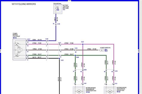 What did you do to the X today? - Page 855 - Ford Truck Enthusiasts Forums