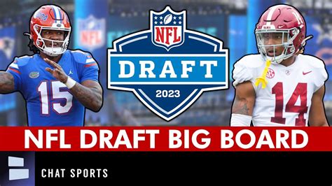 NFL Draft Big Board Top Prospect Rankings From Chat Sports YouTube