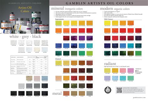 Gamblin Color Chart Mineral And Modern Colors Paint Color Codes Paint