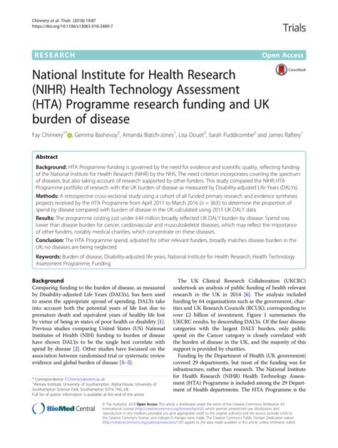 Pdf National Institute For Health Research Nihr Health Technology