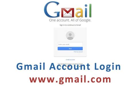 Gmail Login Page Gmail Account Inbox