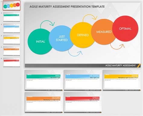 Free Agile Maturity Assessment Templates Smartsheet