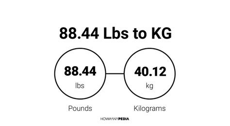 8844 Lbs To Kg