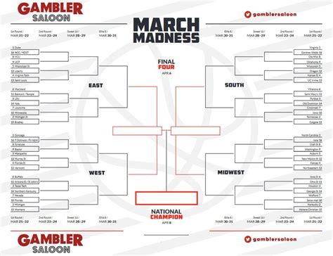 Find our printable march madness bracket below. March Madness Bracket: Download & Print Your Bracket ...