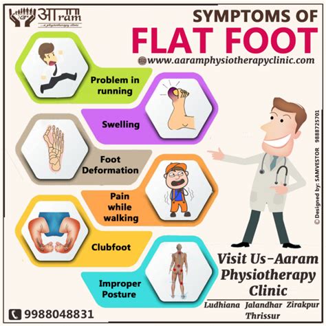 Flat Foot Definition Symptoms Causes And Rehabilitation Exercises
