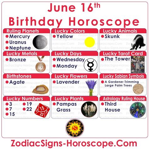 June 16th Birthday Horoscope With Lucky Numbers Days Tarot And More