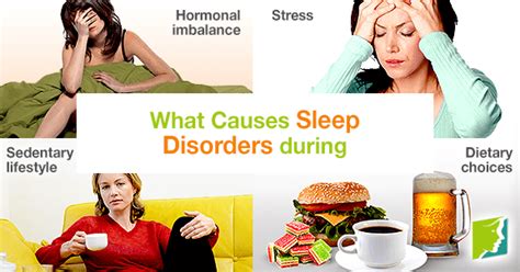 what causes sleep disorders during menopause menopause now