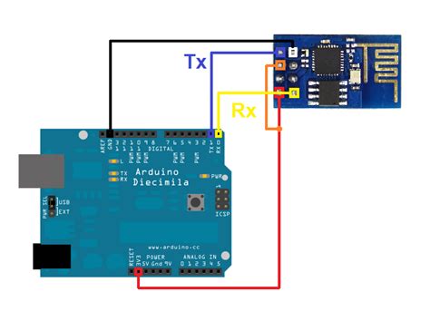 Wifi And The Arduino